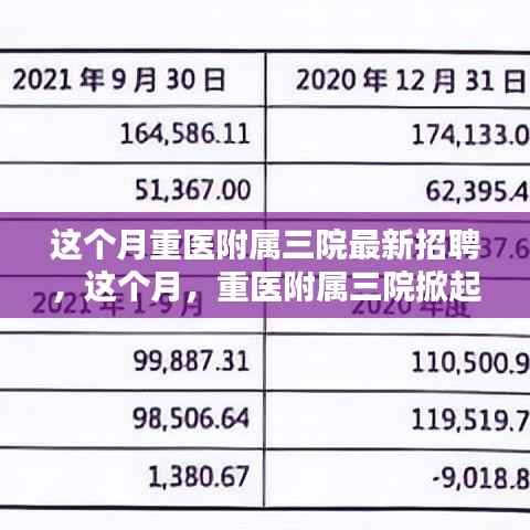 重医附属三院掀起招聘热潮,探寻最新职位与医疗行业的未来展望