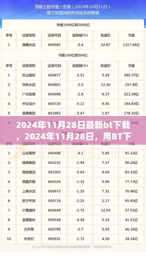 2024年11月28日BT下载新体验,探索自然美景,寻找内心平和绿洲