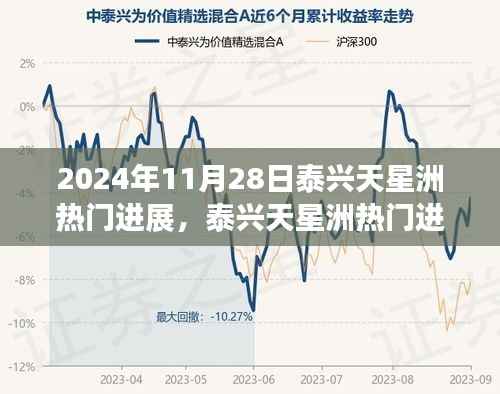 泰兴天星洲科技奇迹,揭秘未来进展,引领时代步伐(2024年11月版)