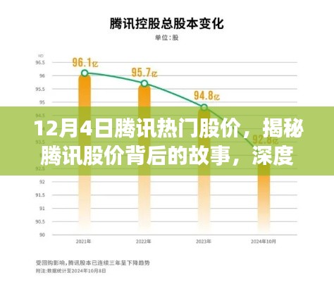 12月4日腾讯热门股价,揭秘腾讯股价背后的故事,深度解读腾讯热门股价背后的三大要点(12月4日)