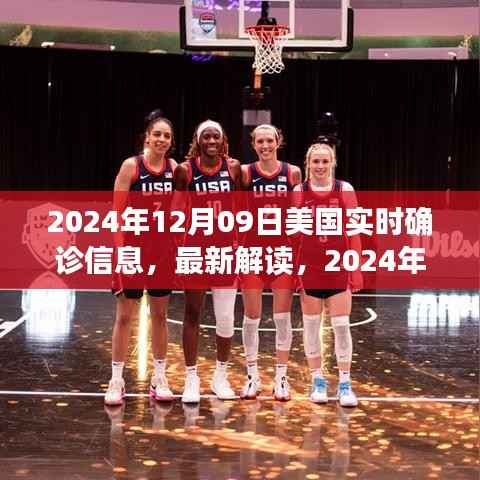 美国实时确诊信息深度解读与解析,最新数据报告及分析(2024年12月09日)
