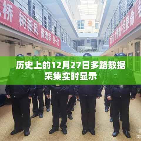 多路数据采集实时显示的历史回顾与探究