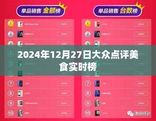 『2024年美食榜单出炉,大众点评带你品味热门美食』