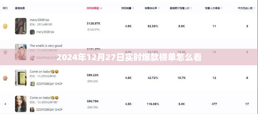 2024年爆款榜单实时查看指南