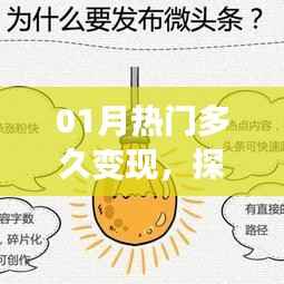 热门变现速度解析,影响因素与热点变现周期探讨