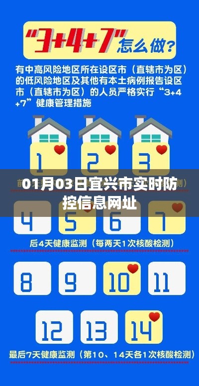 宜兴市实时防控信息官方网址发布