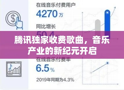 腾讯独家收费歌曲,音乐产业的新纪元开启