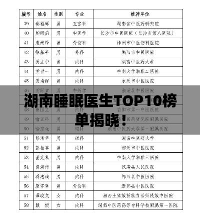 湖南睡眠医生TOP10榜单揭晓！